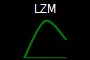 LZM